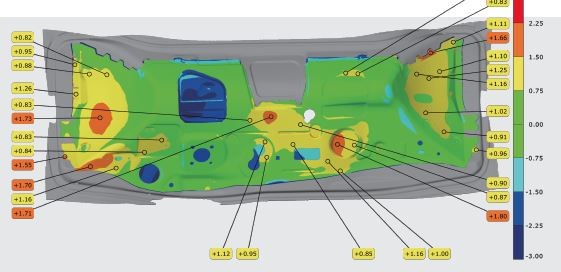 3D scan to model comparison