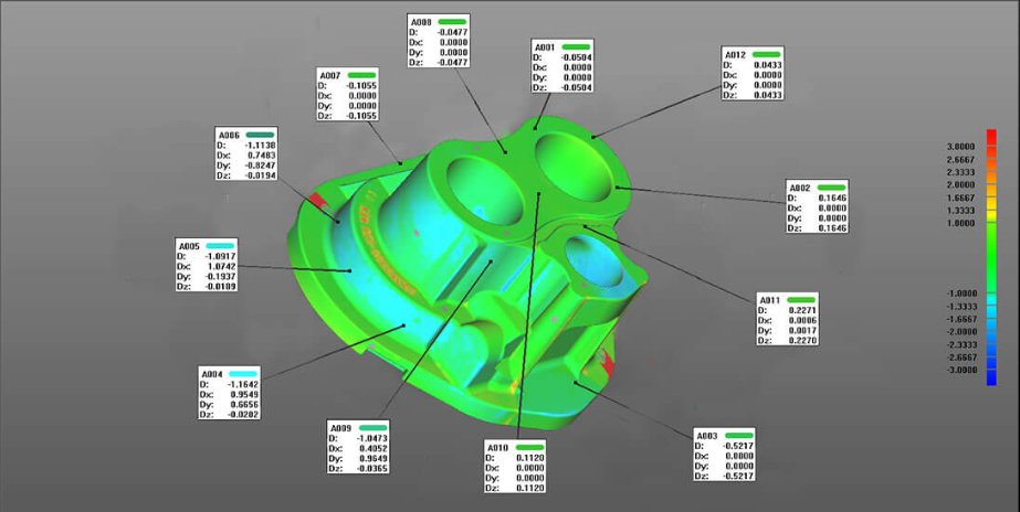 scantech topography